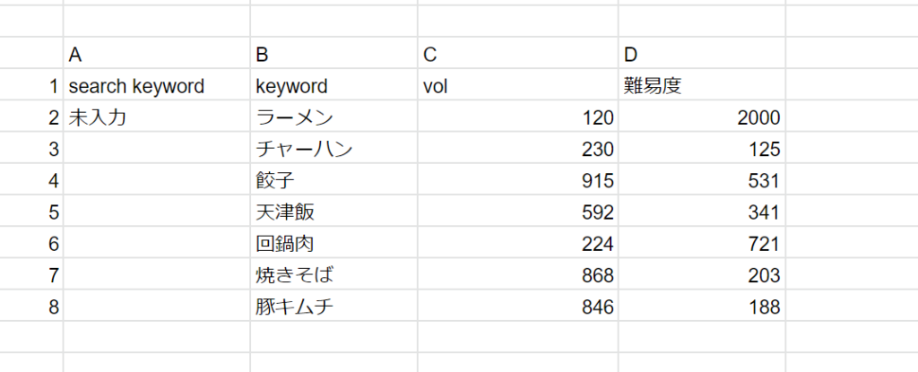 Excelで条件に一致する値を返す関数ならindex Match Life Workist